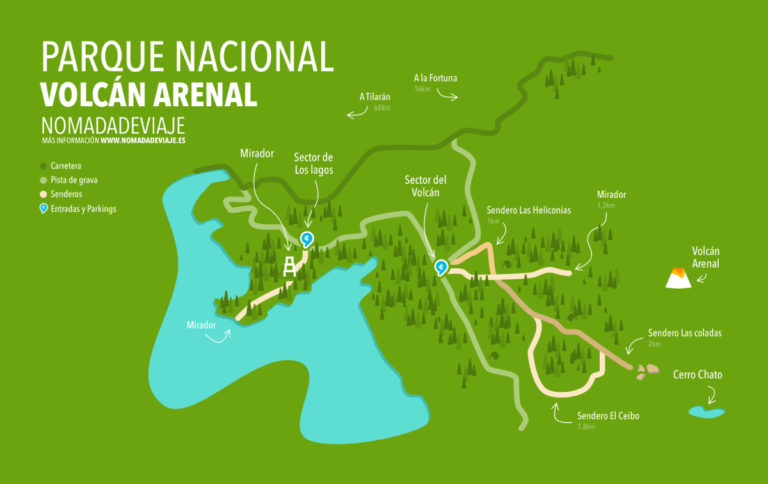 Parque Nacional Volcan Arenal Mapa Nomadadeviaje 768x484 